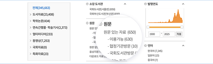 검색결과에서 도서자료, 학위논문 등 자료유형과 소장도서관, 원문 유무, 발행 연도 등 검색 필터로 원하는 자료만 제한하여 볼 수 있습니다.