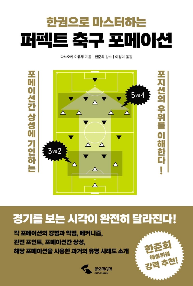 (한권으로 마스터하는) 퍼펙트 축구 포메이션