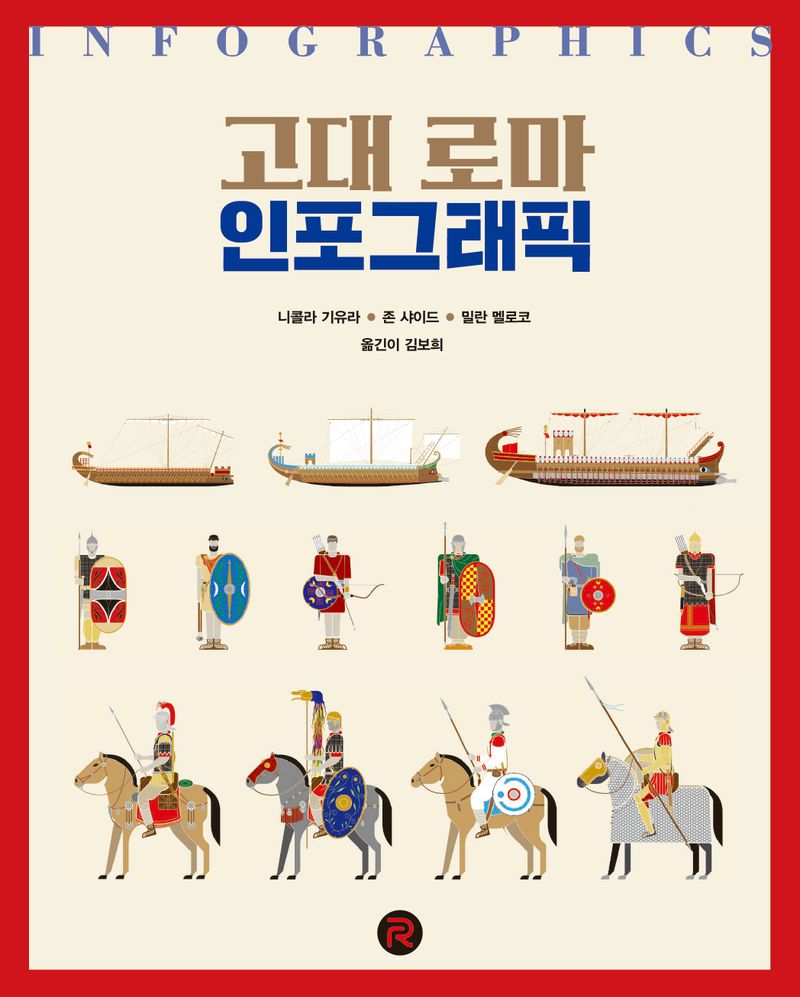 고대 로마 인포그래픽 = Infographics