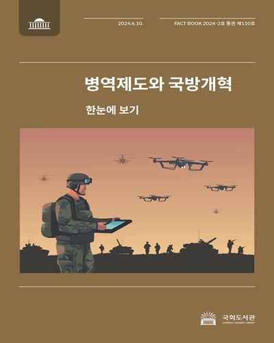 병역제도와 국방개혁 : 한눈에 보기