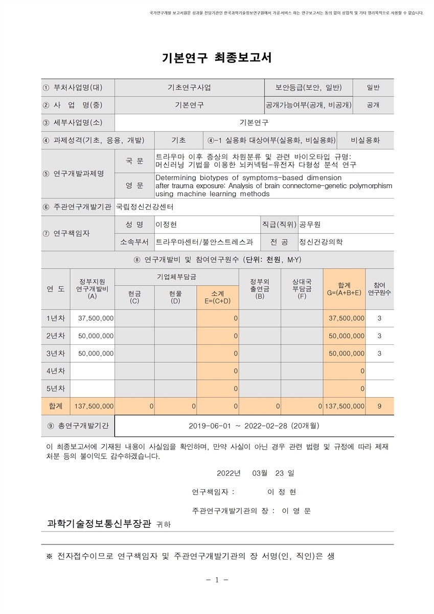트라우마 이후 증상의 차원분류 및 관련 바이오타입 규명 [전자자료] : 머신러닝 기법을 이용한 뇌커넥텀-유전자 다형성 분석 연구