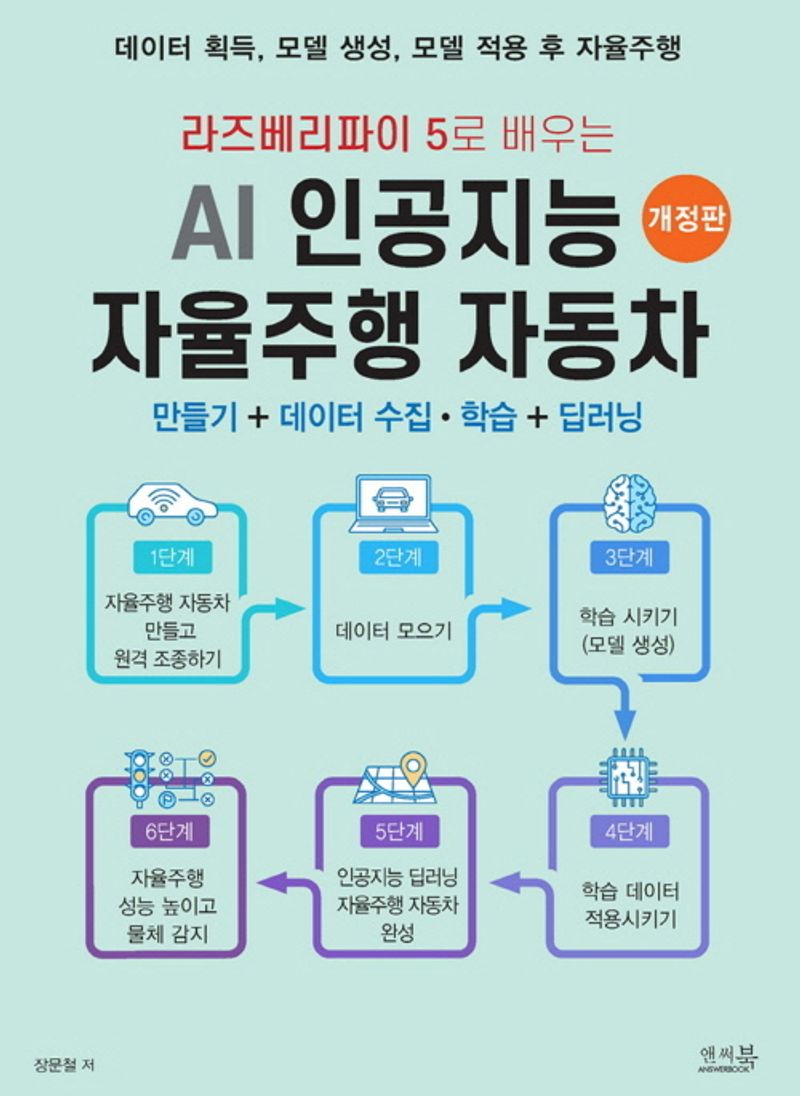 (라즈베리파이 5로 배우는) AI 인공지능 자율주행 자동차 : 만들기+데이터 수집·학습+딥러닝