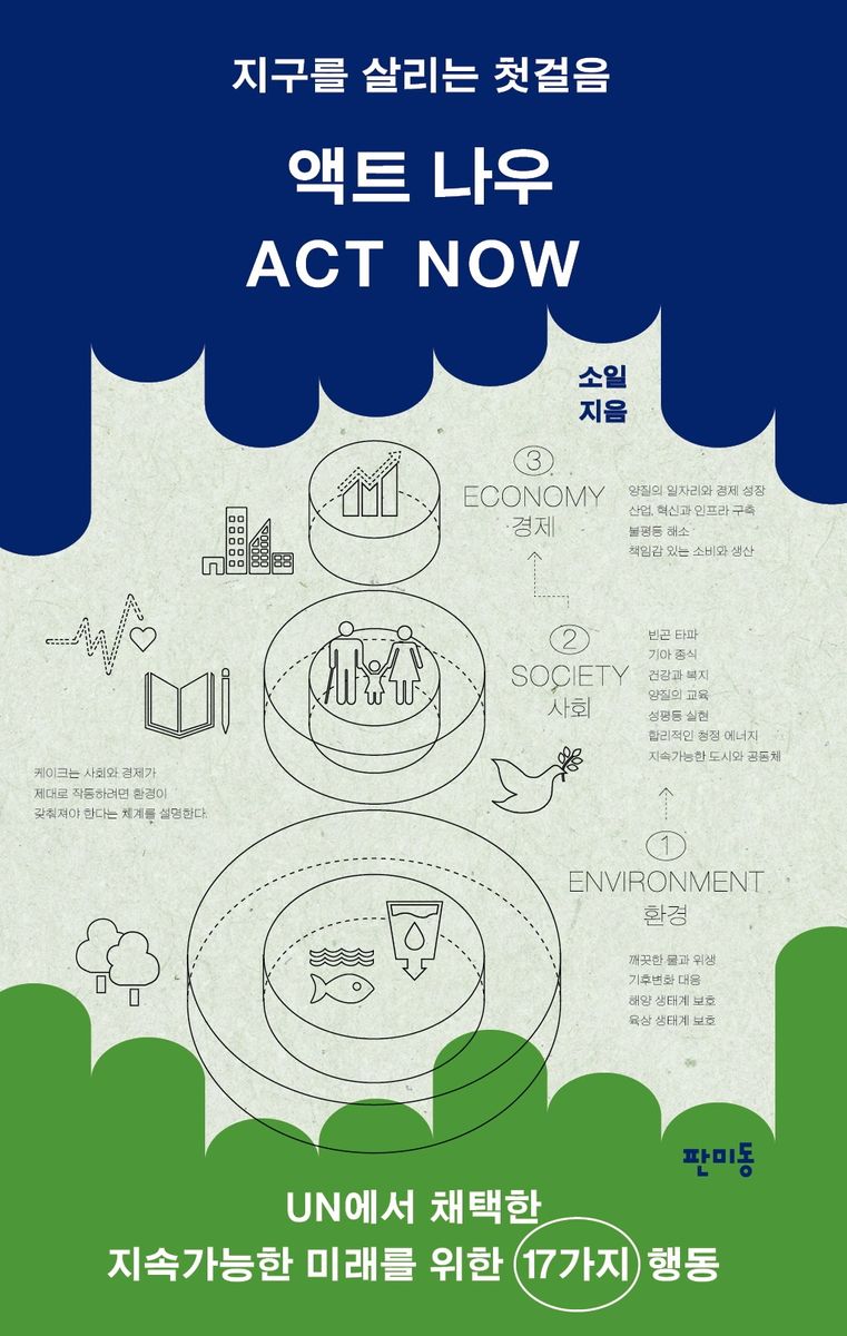 (지구를 살리는 첫걸음) 액트 나우 = Act now : UN에서 채택한 지속가능한 미래를 위한 17가지 행동