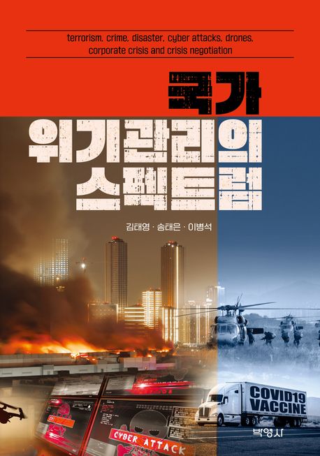 국가위기관리의 스펙트럼