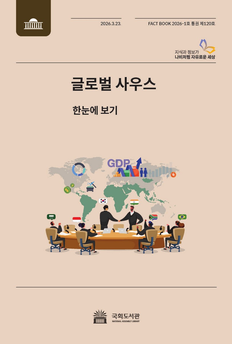 글로벌 사우스 : 한눈에 보기