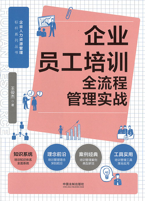 企业员工培训全流程管理实战