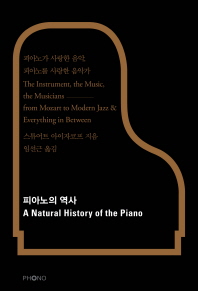 피아노의 역사 : 피아노가 사랑한 음악, 피아노를 사랑한 음악가