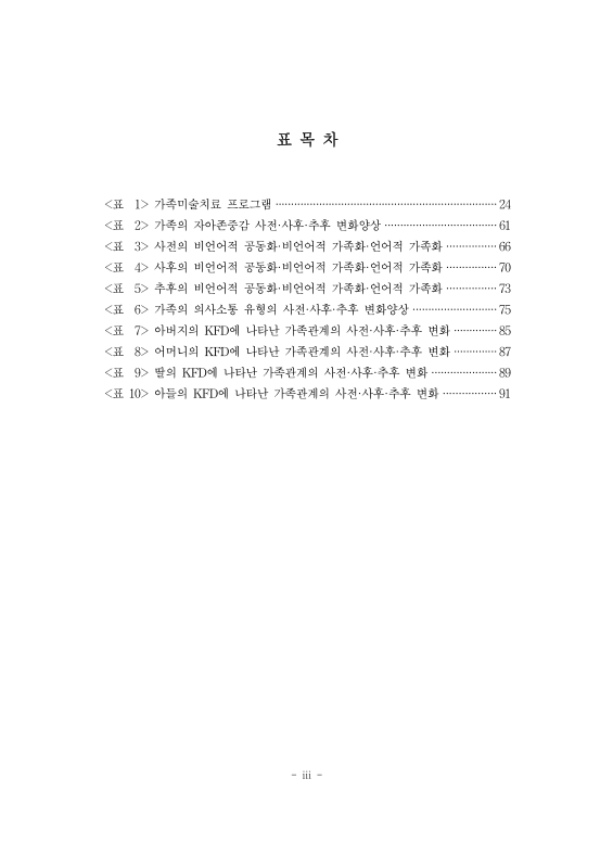 미리보기 이미지 5번째