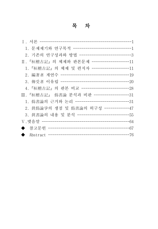 미리보기 이미지 5번째