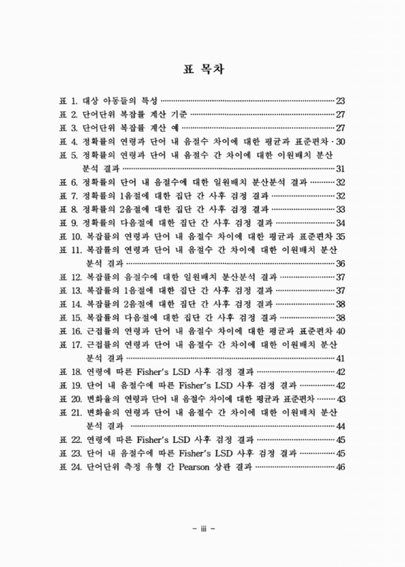 미리보기 이미지 4번째