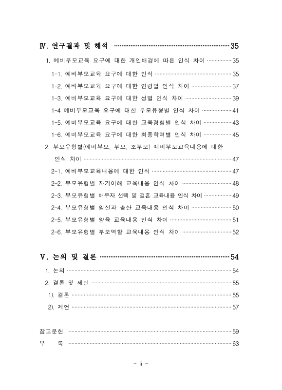 미리보기 이미지 5번째