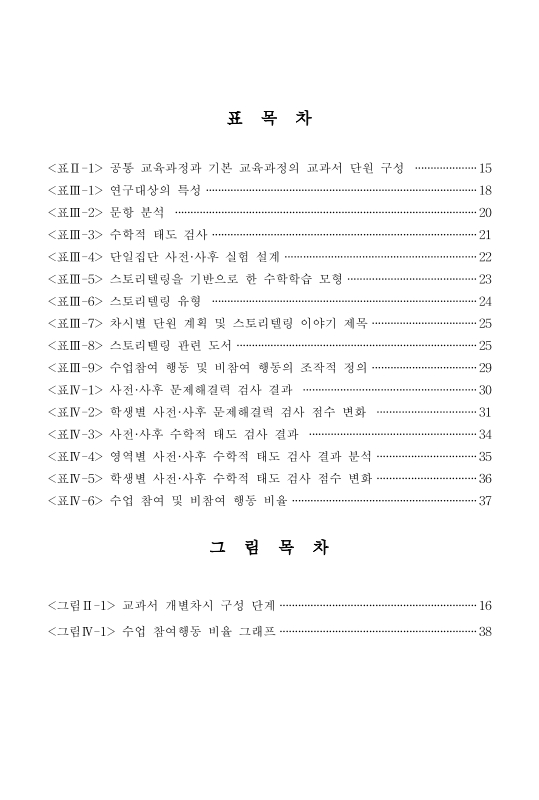 미리보기 이미지 5번째