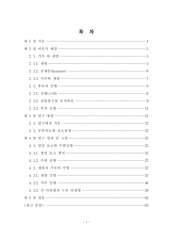 미리보기 이미지 5번째