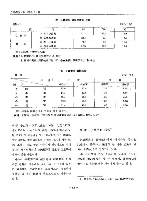 미리보기 이미지 4번째