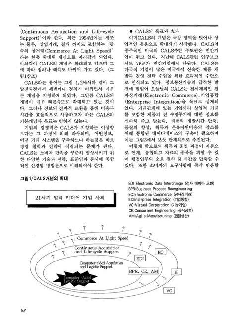 미리보기 이미지 2번째