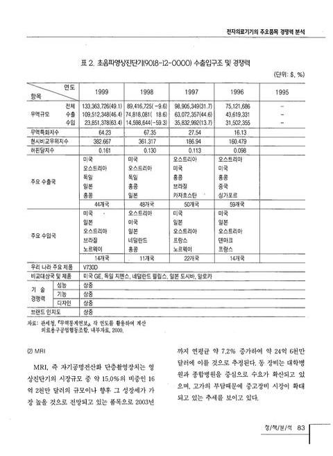 미리보기 이미지 5번째