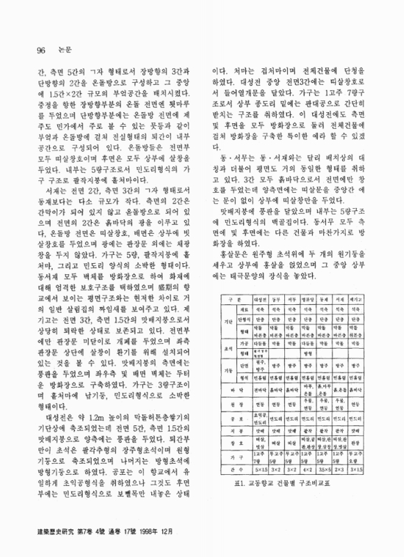 미리보기 이미지 4번째