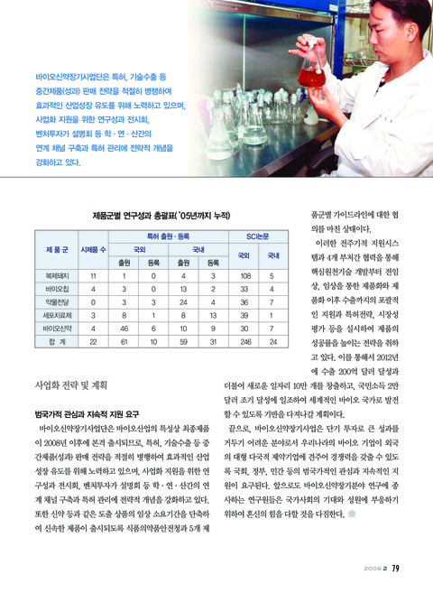 미리보기 이미지 4번째