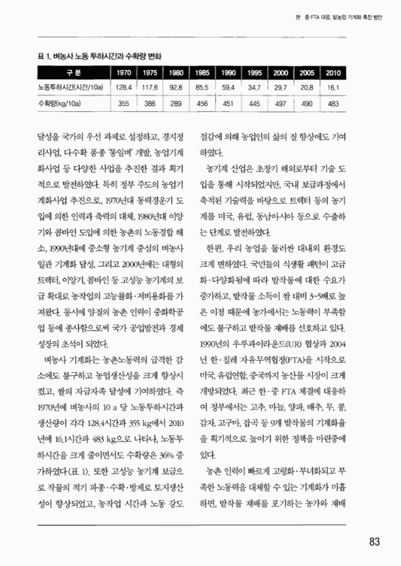 미리보기 이미지 2번째