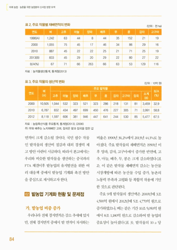 미리보기 이미지 3번째