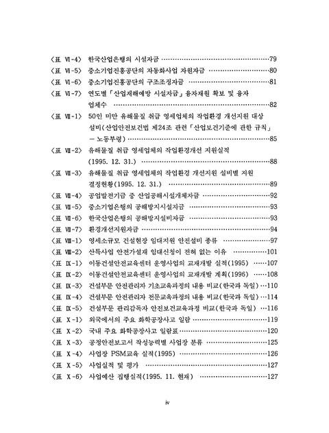미리보기 이미지 5번째