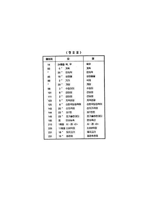 미리보기 이미지 1번째
