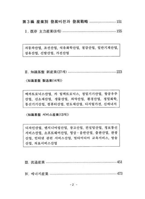 미리보기 이미지 5번째