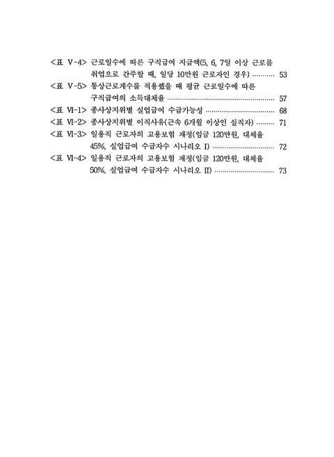 미리보기 이미지 5번째
