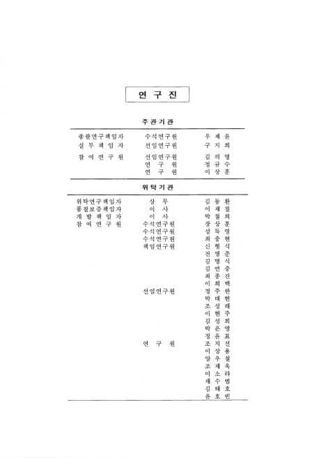미리보기 이미지 4번째
