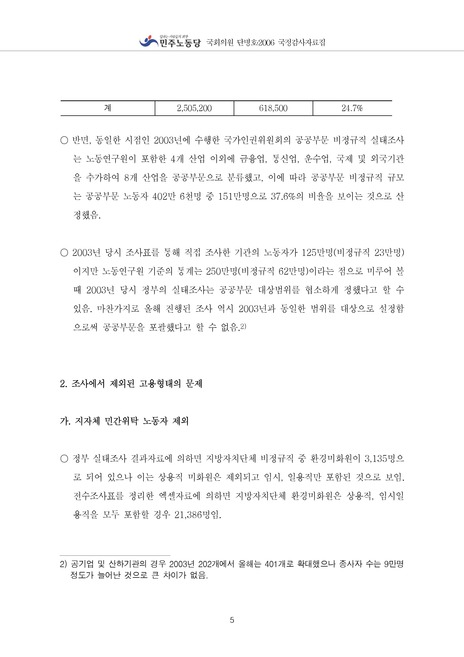 미리보기 이미지 5번째