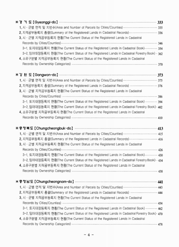 미리보기 이미지 5번째