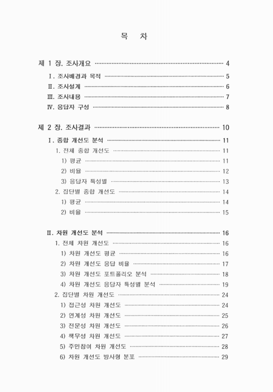 미리보기 이미지 4번째