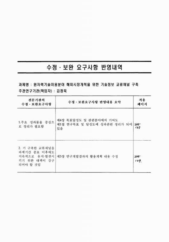 미리보기 이미지 2번째