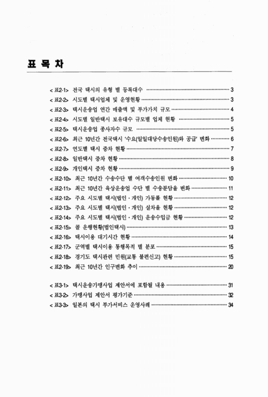 미리보기 이미지 5번째