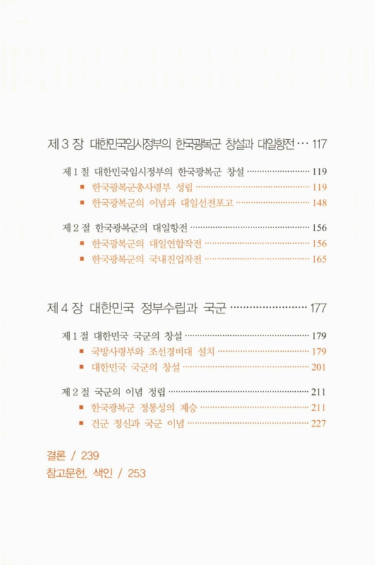 미리보기 이미지 5번째