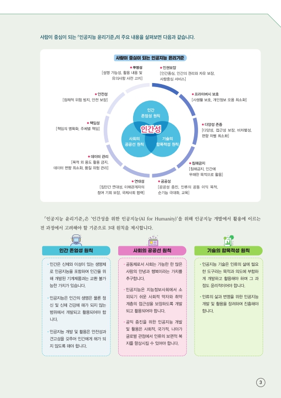미리보기 이미지 3번째