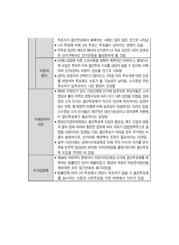 미리보기 이미지 5번째