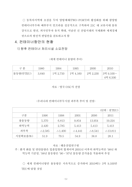 미리보기 이미지 5번째