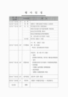 미리보기 이미지 1번째