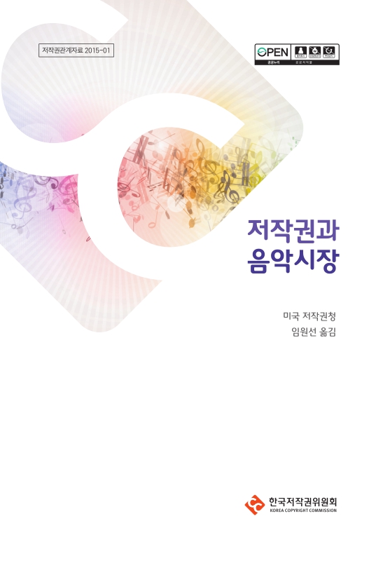저작권과 음악시장